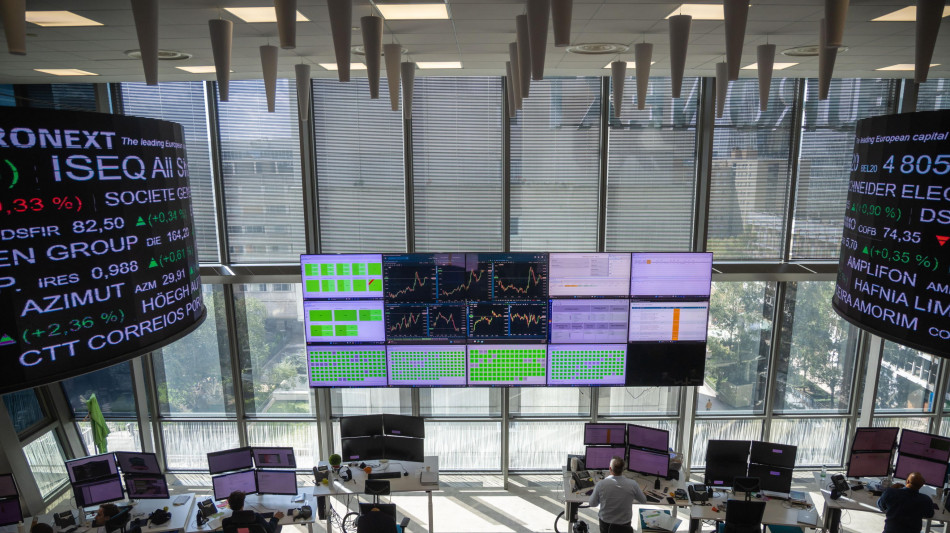 Borsa: Europa in ordine sparso, corre il Nasdaq, Milano +0,6%