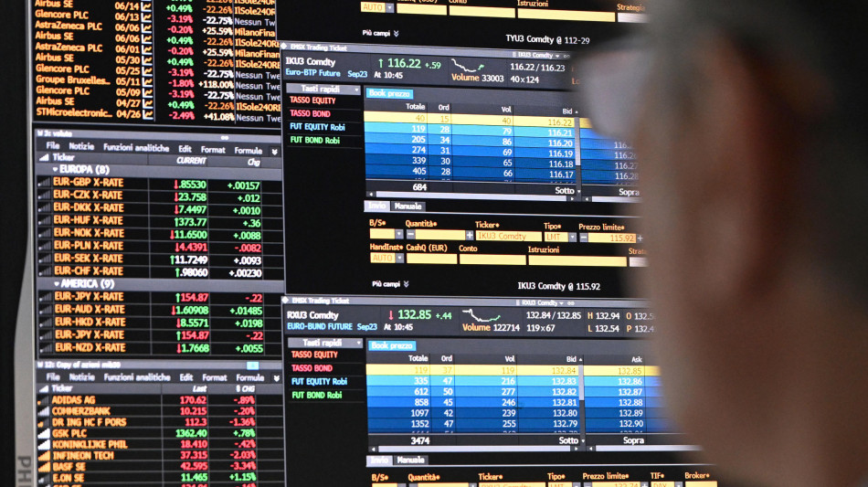 Lo spread tra Btp e Bund in avvio sale a 86 punti base poi lima a 83,5
