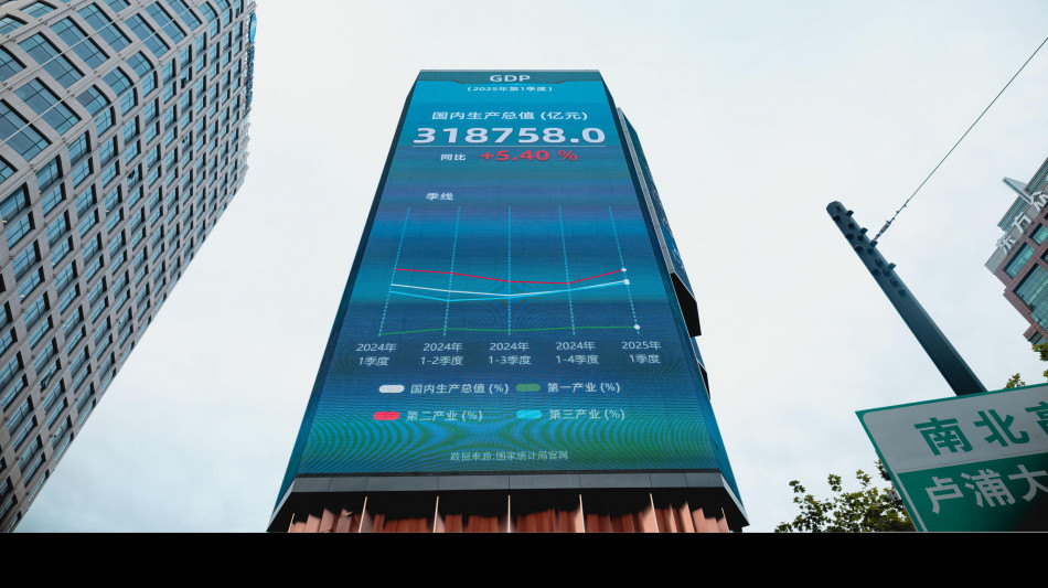 Borsa: Asia ai massimi coi tecnologici, brilla ancora Tokyo