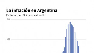 Argentina registra en mayo inflaci&oacute;n mensual m&aacute;s baja en cinco a&ntilde;os