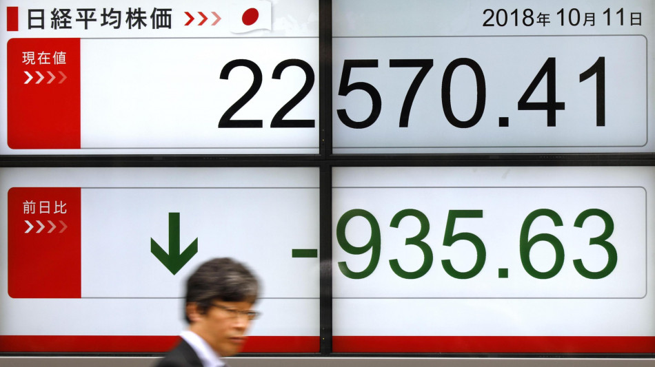 Borsa: Asia incerta, future Usa pesanti, crolla il bitcoin